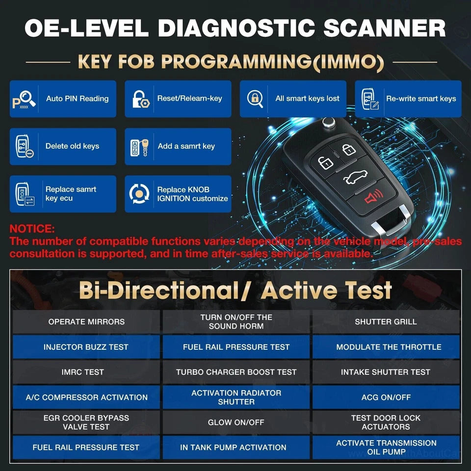 Launch X431 Pro3S V2 Full System Diagnostic Scan Tool Bidirectional 50 Services