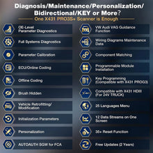 Load image into Gallery viewer, Launch X431 Pro3S V2 Full System Diagnostic Scan Tool Bidirectional 50 Services
