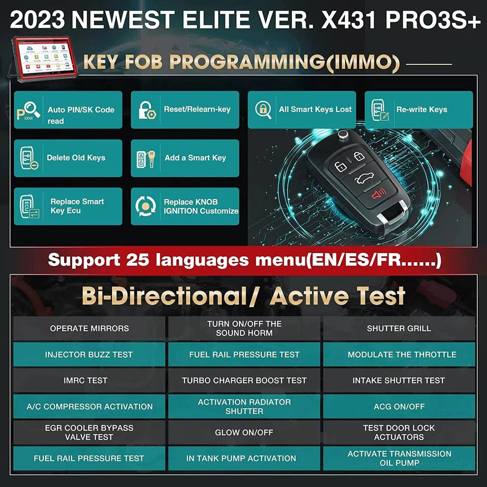 Launch X431 Pro3S V2 Full System Diagnostic Scan Tool Bidirectional 50 Services