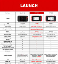 Load image into Gallery viewer, LAUNCH X431 CRP129X OBD2 Scanner Auto Code Reader Diagnostic Tools TMPS Automotive Scanner Obd2 Diagnostic Tool Professional