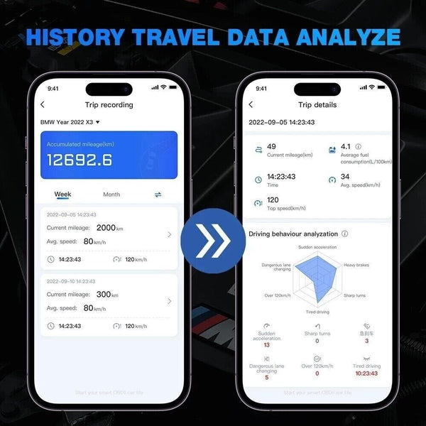 All AD20PRO All Systems Diagnostic Bluetooth OBD2 Scanner Car  XTOOL Scan Tools - Auto Lines Australia