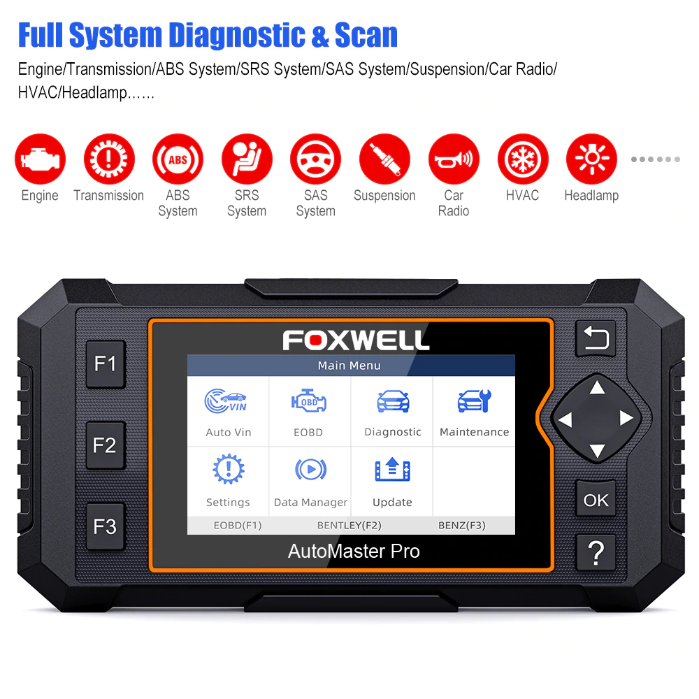 Foxwell NT624 Elite OBD2 EOBD Automotive Scanner Full System Diagnosti –  Auto Lines Australia