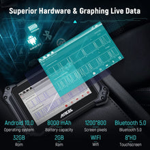 Load image into Gallery viewer, Ancel V6 OBD2 Diagnostic Scanner Professional Full System Car Diagnostic Tool - Auto Lines Australia