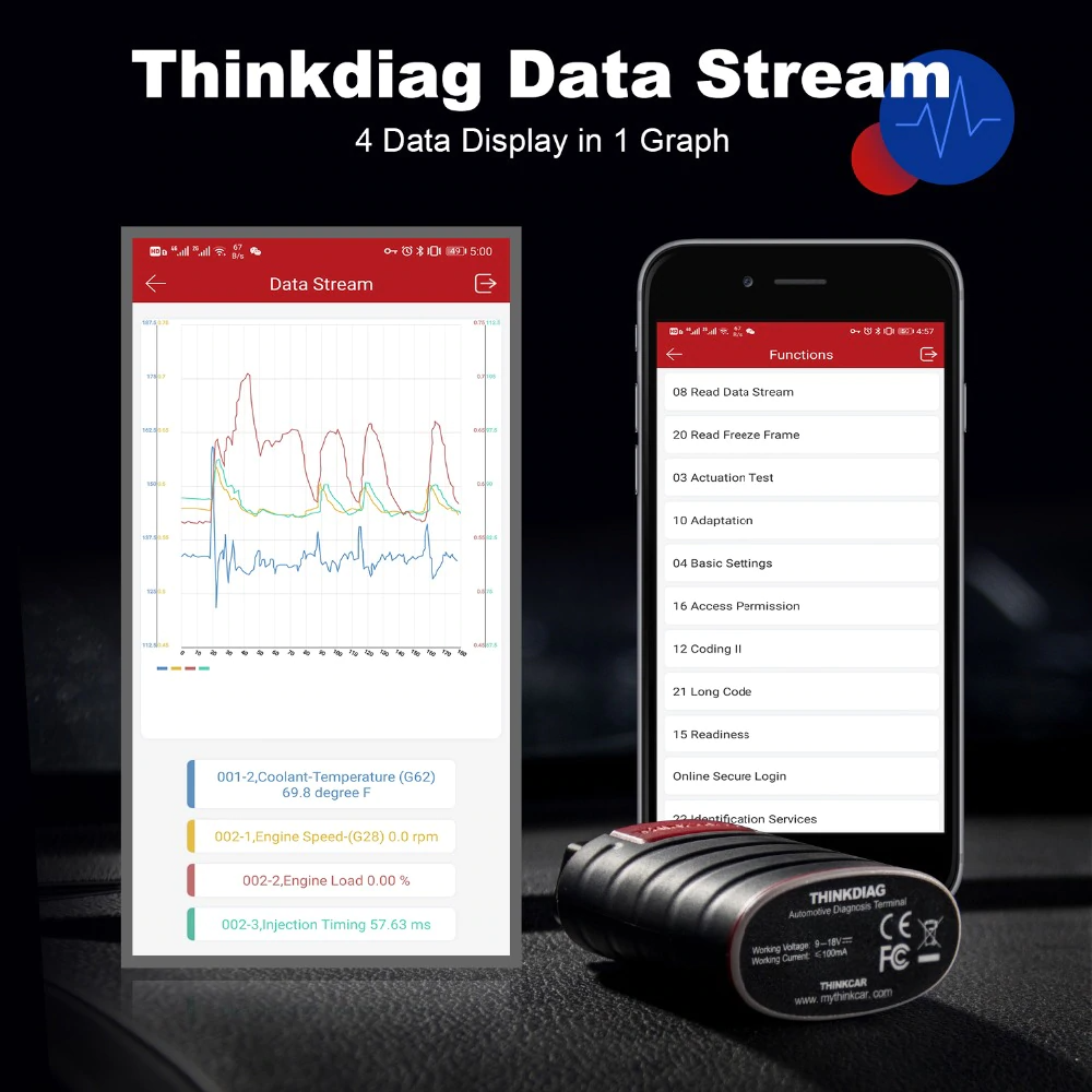 LAUNCH ThinkDiag X431 Full System OBD2 Diagnostic Scan Reset Tool - Auto Lines Australia