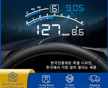 Load image into Gallery viewer, Vjoycar V41 Newest Head Up Display Car OBDII EUOBD 5.5&quot; Windshield