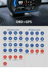 Load image into Gallery viewer, Vjoycar V60 Newest Head Up Display Auto Display OBD2+GPS Smart Car HUD Gauge...