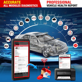 LAUNCH X431 PRO MINI V3.0 Car Diagnostic Tools Auto OBD2 Full System Code