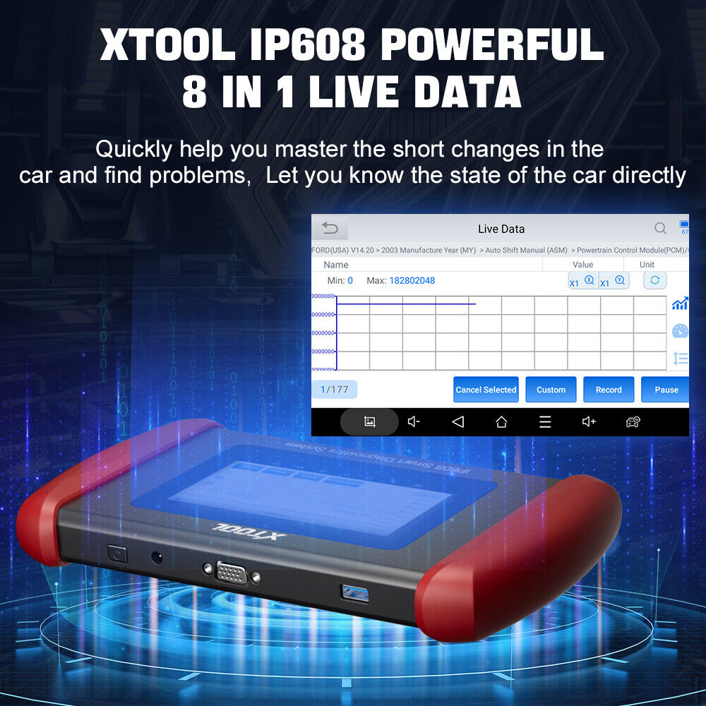 InPlus IP608 OBD2 Car Automotive Scanner Tool Full System Scan DPF Injector Oil - Auto Lines Australia