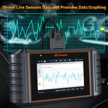 Load image into Gallery viewer, FOXWELL NT716 OBD2 Car Scan Tools ABS Bleeding Oil SAS EPB TPMS Reset
