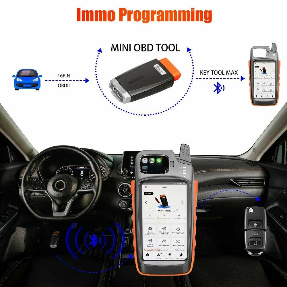 Xhorse VVDI MINî OBD-Tool Work with Key Tool Max Secondary image