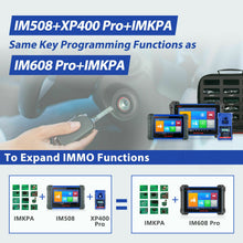 Load image into Gallery viewer, Autel MaxiIM IMKPA Key Programming Adapter For XP400Pro IM508 IM608 IM608PRO