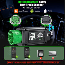Load image into Gallery viewer, ANCEL HD100 Heavy Duty Truck Tool Full System Code Reader DPF Regeneration
