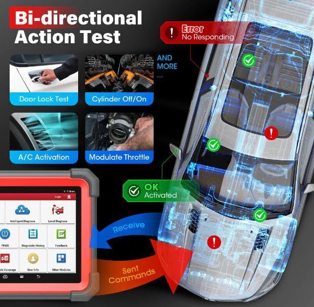 LAUNCH X431 Pros Mini 3.0 2 Years Free Update Full System Diagnostic Tool