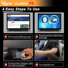 Load image into Gallery viewer, Vgate vLinker FS ELM327 For Ford FORScan HS/MS-CAN ELM 327 OBD 2 OBD2 Car