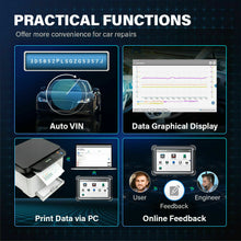 Load image into Gallery viewer, TOPDON Phoenix Plus All System Diagnostic Scanner OBD2 Code Reader ECU Coding