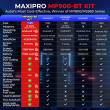 Load image into Gallery viewer, Autel MP900-BT KIT Diagnostic Scanner Automotive OBD1 OBD2 Scan Tools DoIP CANFD
