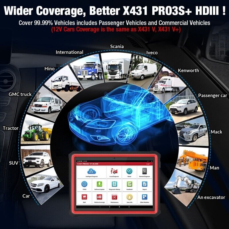 LAUNCH X431 PRO3S+ HDIII 12V Car/24V Truck Full System Diagnostic Tools Obd OBD2 - Auto Lines Australia