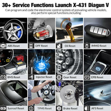 Load image into Gallery viewer, LAUNCH X431 Diagun V OBD2 Auto diagnostic tool full systemCode Reader scanner