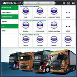 Heavy Duty Truck Diagnostic Tools Bluetooth Scanner All System DPF ECU Oil Reset