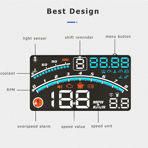 Vjoycar V41 Newest Head Up Display Car OBDII EUOBD 5.5" Windshield