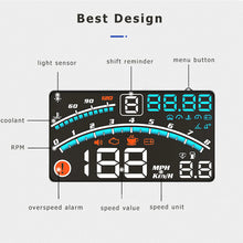 Load image into Gallery viewer, Vjoycar V41 Newest Head Up Display Car OBDII EUOBD 5.5&quot; Windshield
