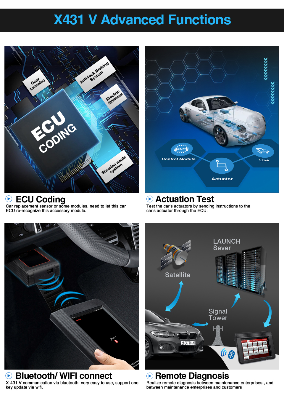 Genuine LAUNCH X431 V Pro V4.0 8inch Auto Bluetooth Diagnostic Bi-Directional Active Test All Systems Scan Scanner Tool OBD2 WiFi