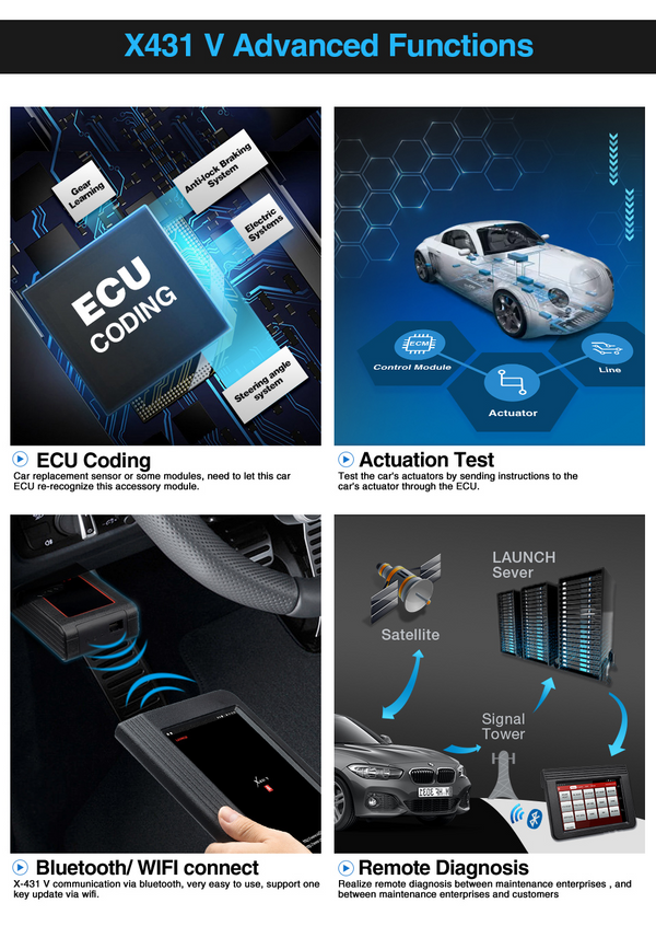 Genuine LAUNCH X431 V Pro V4.0 8inch Auto Bluetooth Diagnostic Bi-Directional Active Test All Systems Scan Scanner Tool OBD2 WiFi