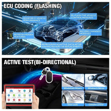 Load image into Gallery viewer, LAUNCH X431 PRO3S Plus Pro3s+ 10.1&#39;Car Full System Scanner Diagnostic Tools OBD2 - Auto Lines Australia