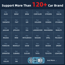 Load image into Gallery viewer, THINKCAR Thinkscan Plus S2 OBD2 Scanner ABS SRS Engine Diagnosis Oil DPF Reset P
