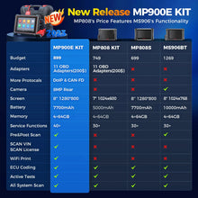 Load image into Gallery viewer, Autel MaxiPRO MP900E MP900 KIT Automotive Diagnostic Tools OBD2 Scanner ECU