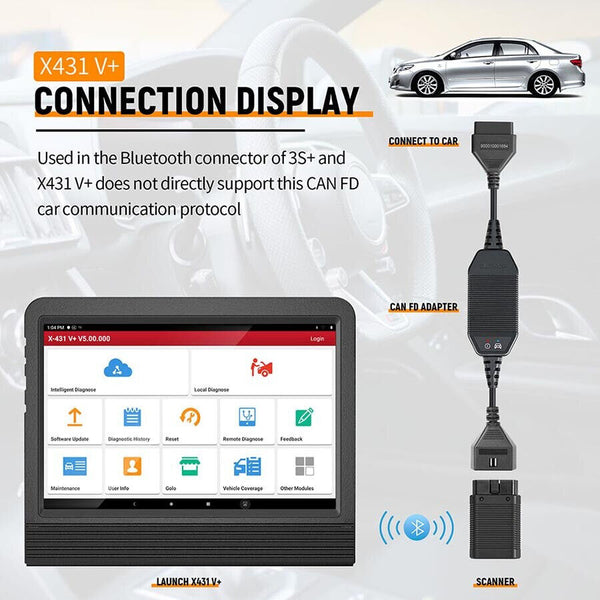 LAUNCH Official X431 CAN FD Adapter Code Reader CANFD Car Diagnostic Tool