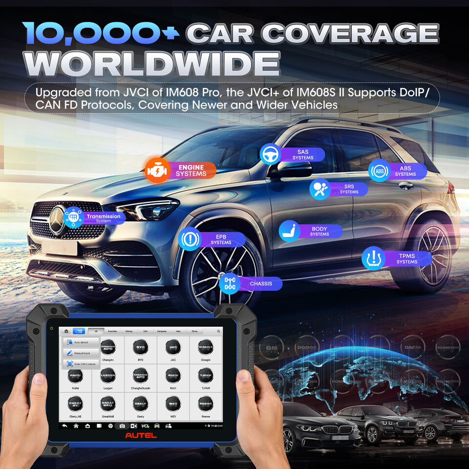 Autel MaxiIM IM608 II Key Programming IMMO Diagnostic Tool &APB112 +GBOX2+IMKPA