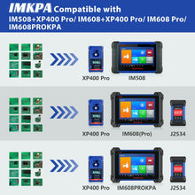 Load image into Gallery viewer, Autel MaxiIM IMKPA Key Programming Adapter For XP400Pro IM508 IM608 IM608PRO