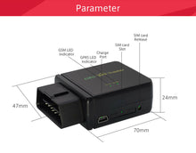 Load image into Gallery viewer, 3G/4G GPS TRACKER OBD2 Mini GSM Anti