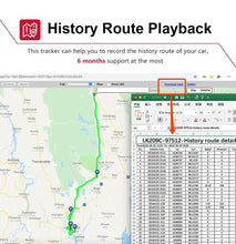 Load image into Gallery viewer, 4G LTE Car GPS Tracker Cut Off Oil Remotely Two-way Talk SOS Alarm Motorcycle