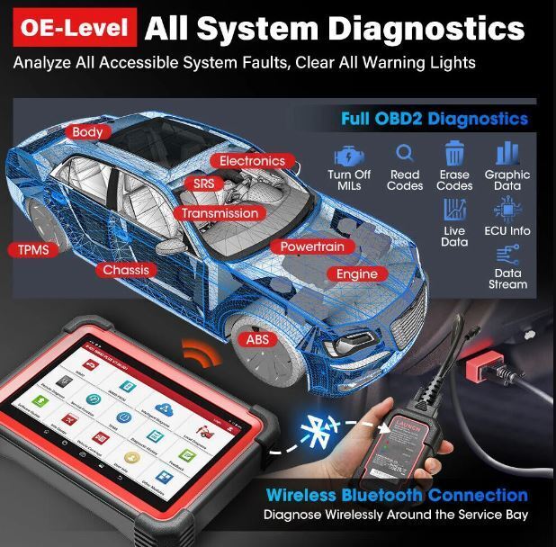 LAUNCH X431 Pros Mini 3.0 2 Years Free Update Full System Diagnostic Tool
