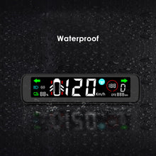 Load image into Gallery viewer, 2023 Latest 3.9inch Auto HUD Display For Tesla Model 3 Y Speedometer