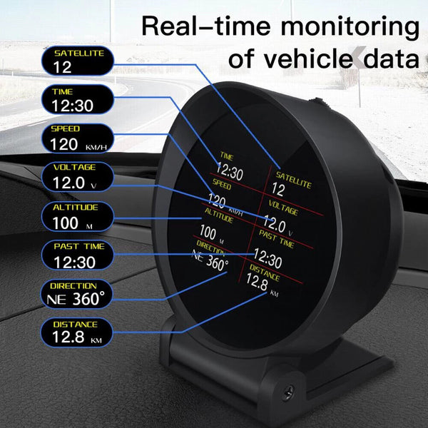 Car Inclinometer Slope Angle Speed Satellite Timing GPS Digital HUD