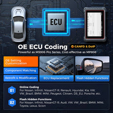 Load image into Gallery viewer, Autel MaxiPRO MP900E MP900 KIT Automotive Diagnostic Tools OBD2 Scanner ECU