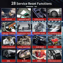 Load image into Gallery viewer, THINKCAR Thinktool Mini OBD2 Car Automotive Scanner All System DPF IMMO 28 Reset