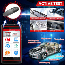 Load image into Gallery viewer, LAUNCH X431 PRO MINI V3.0 Car Diagnostic Tools Auto OBD2 Full System Code