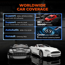 Load image into Gallery viewer, OTOFIX EvoScan Ultra Car Diagnostic Scanner J2534 OEM ECU Programming Coding
