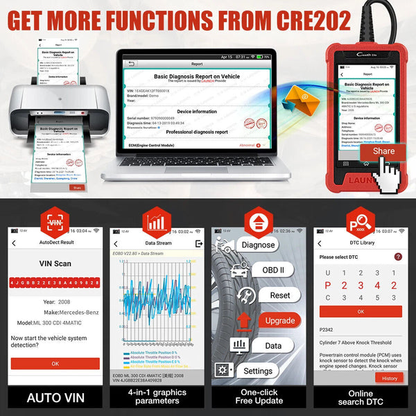 LAUNCH X431 Elite CRE202 Automotive OBD2 Diagnostic Tool with Full System Scan & Code Reading