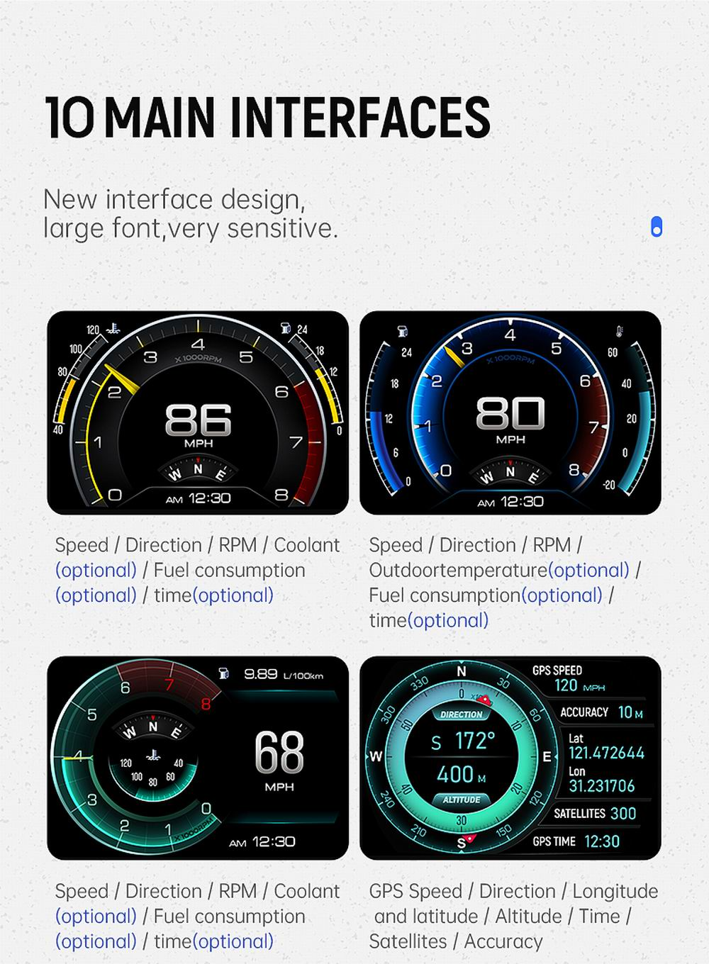 V61 Car On-board Computer 3 IN 1 HUD OBD2 Gauge GPS Speedometer Inclinometer Secondary image