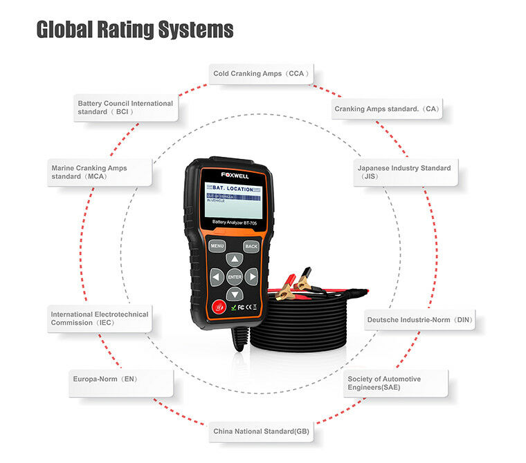 Foxwell BT705 Car Battery Load Tester & Charging System Analyzer 100-2000 CCA AU Secondary image