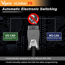 Load image into Gallery viewer, Vgate vLinker FS ELM327 For Ford FORScan HS/MS-CAN ELM 327 OBD 2 OBD2 Car