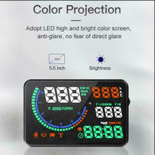 Load image into Gallery viewer, 5.5&quot; Car HUD Head Up Display OBD2 Diagnostic Tool Projector Digital Speedometer - Auto Lines Australia