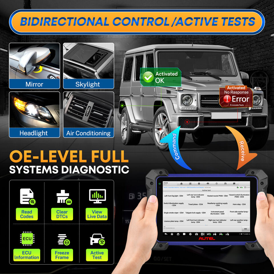 Autel MaxiIM IM608 II Key Programming IMMO Diagnostic Tool &APB112 +GBOX2+IMKPA