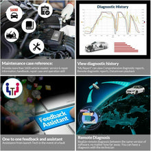 Load image into Gallery viewer, LAUNCH X431 PAD3 OBD2 Scanner Bidirectional Diagnostic Tool ECU Key Coding