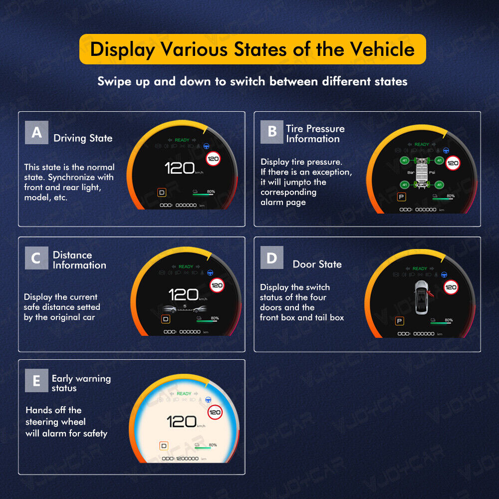 Fits Tesla HD LCD Dashboard HUD Screen Model 3 Digital Smart Gauge Speedometer - Auto Lines Australia
